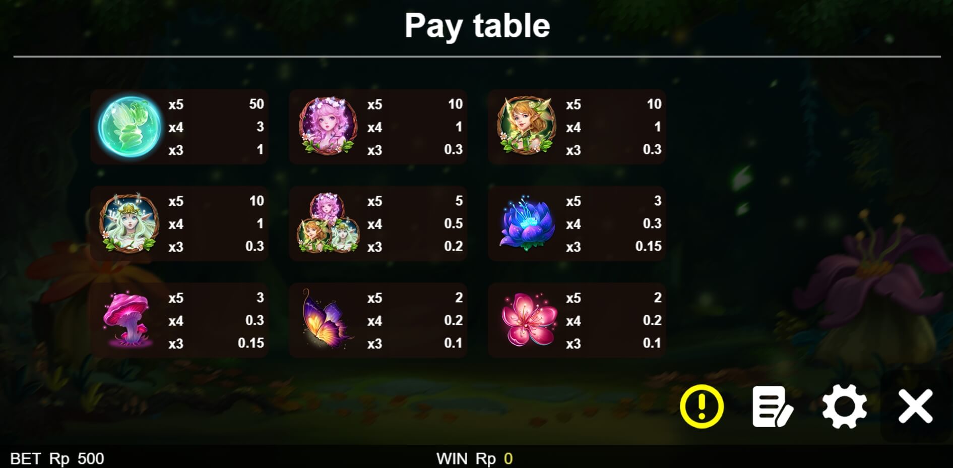 Elf Princess BoleBit ทางเข้า Superslot Wallet