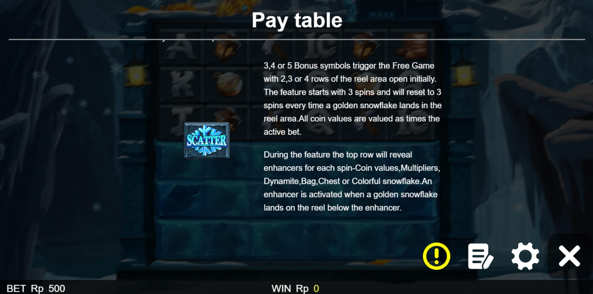 Frozen Uncharted BoleBit ทดลองเล่น Superslot ฟรีเครดิต