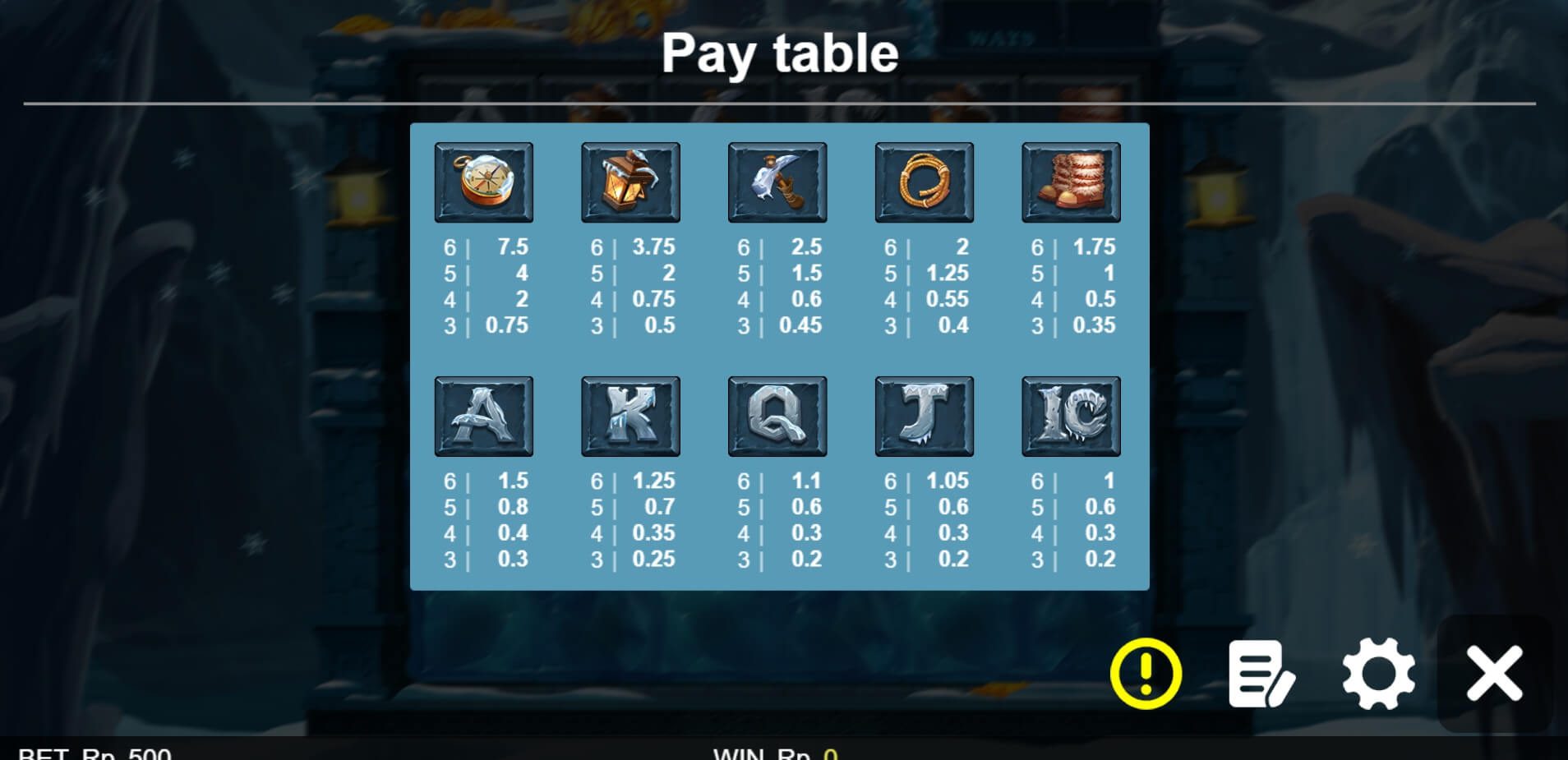 Frozen Uncharted BoleBit ทางเข้า Superslot Wallet