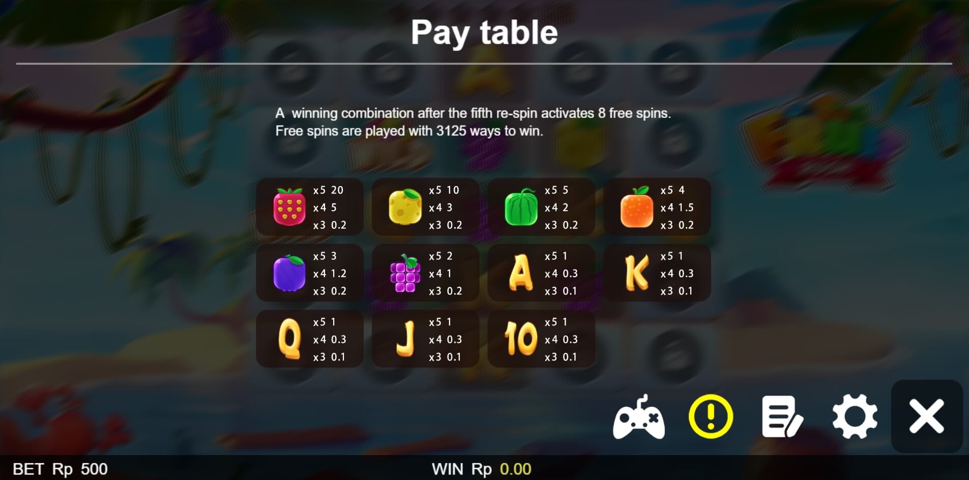 Fruit Rush BoleBit ทางเข้า Superslot Wallet