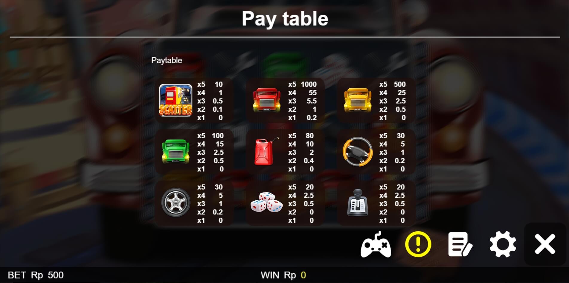 King of Speed BoleBit ทดลองเล่น Superslot ฟรีเครดิต