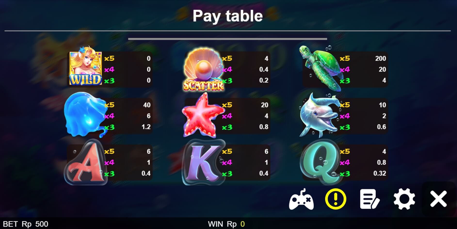 Mermaid Secrets BoleBit ทางเข้า Superslot Wallet
