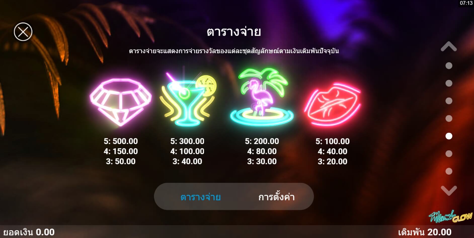 Miami Glow UPG Slot ทดลองเล่น Superslot ฟรีเครดิต