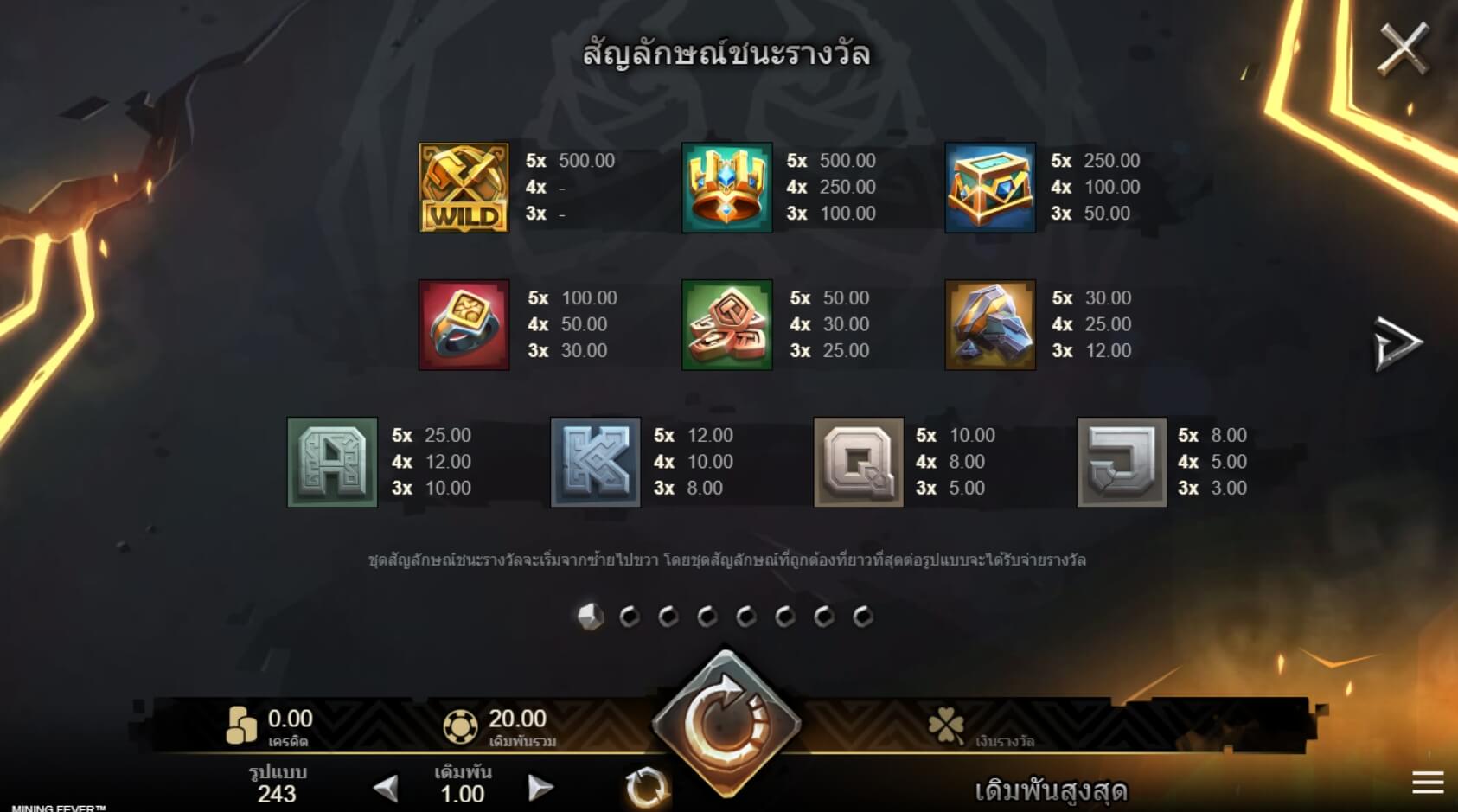 Mining Fever UPG Slot ซุปเปอร์ สล็อต 1234