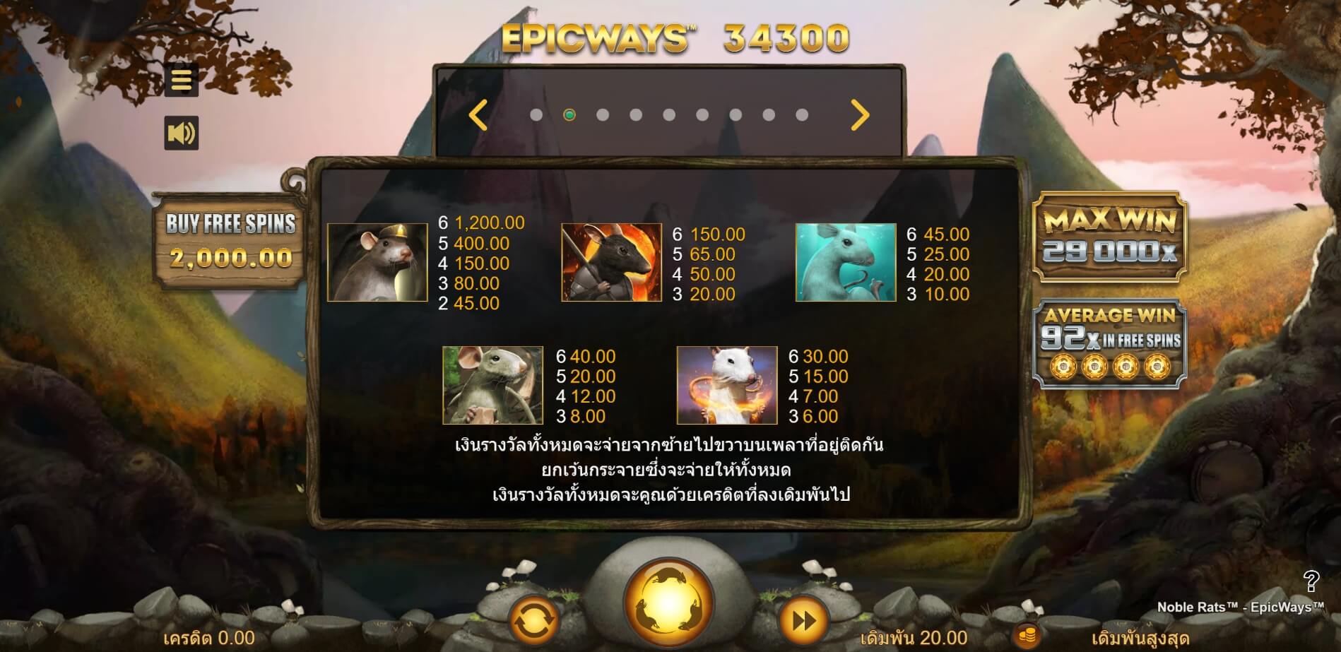 Noble Rats - EpicWays UPG Slot ซุปเปอร์ สล็อต 1234