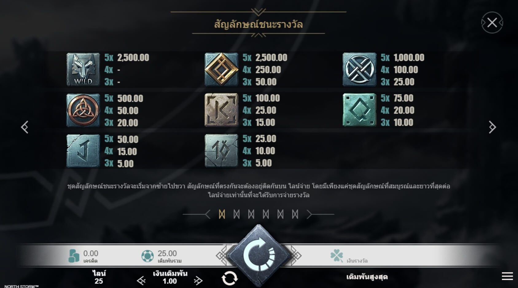 North Storm UPG Slot ซุปเปอร์ สล็อต 1234