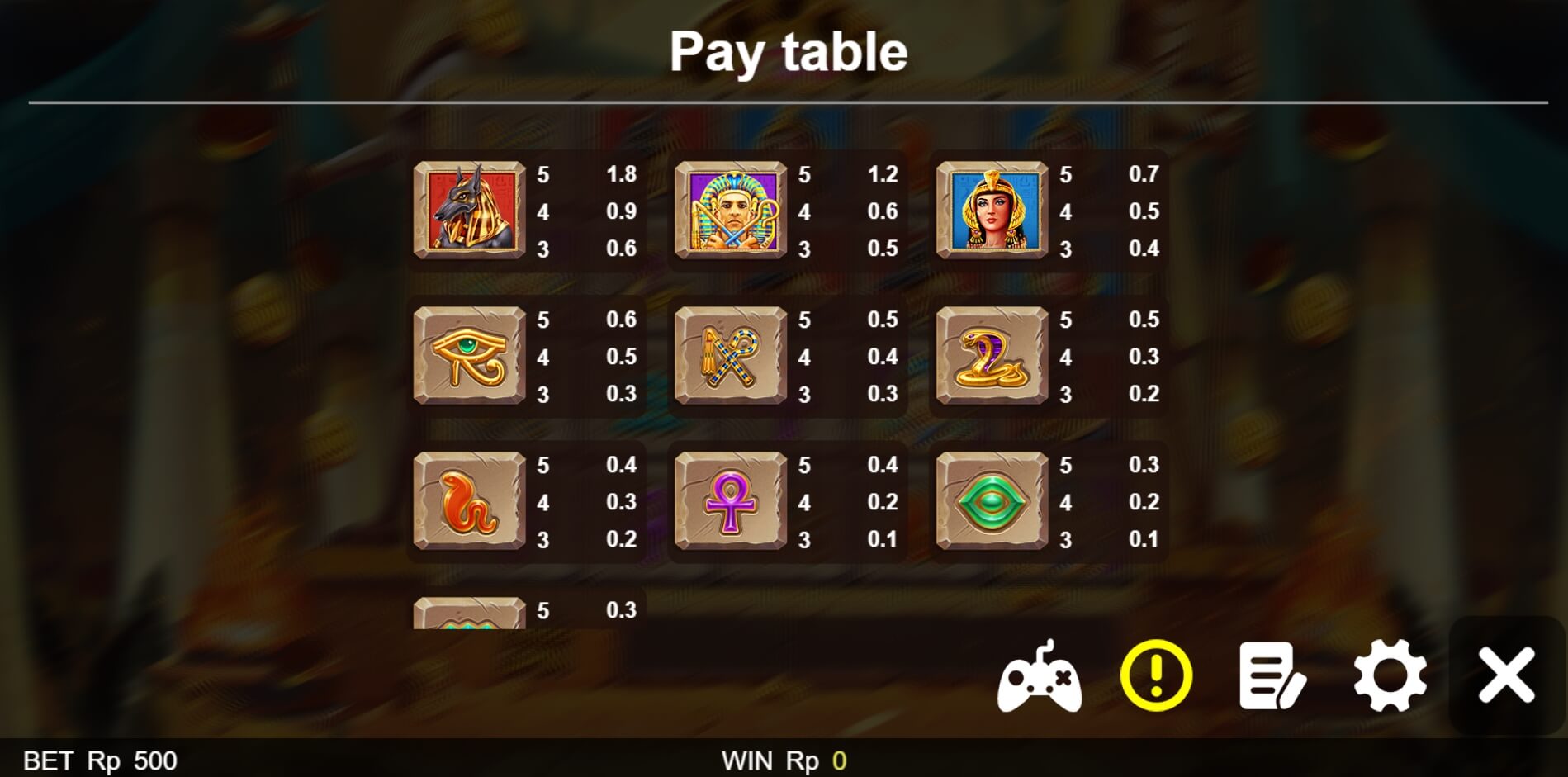 Pharaoh Coins BoleBit ทดลองเล่น Superslot ฟรีเครดิต