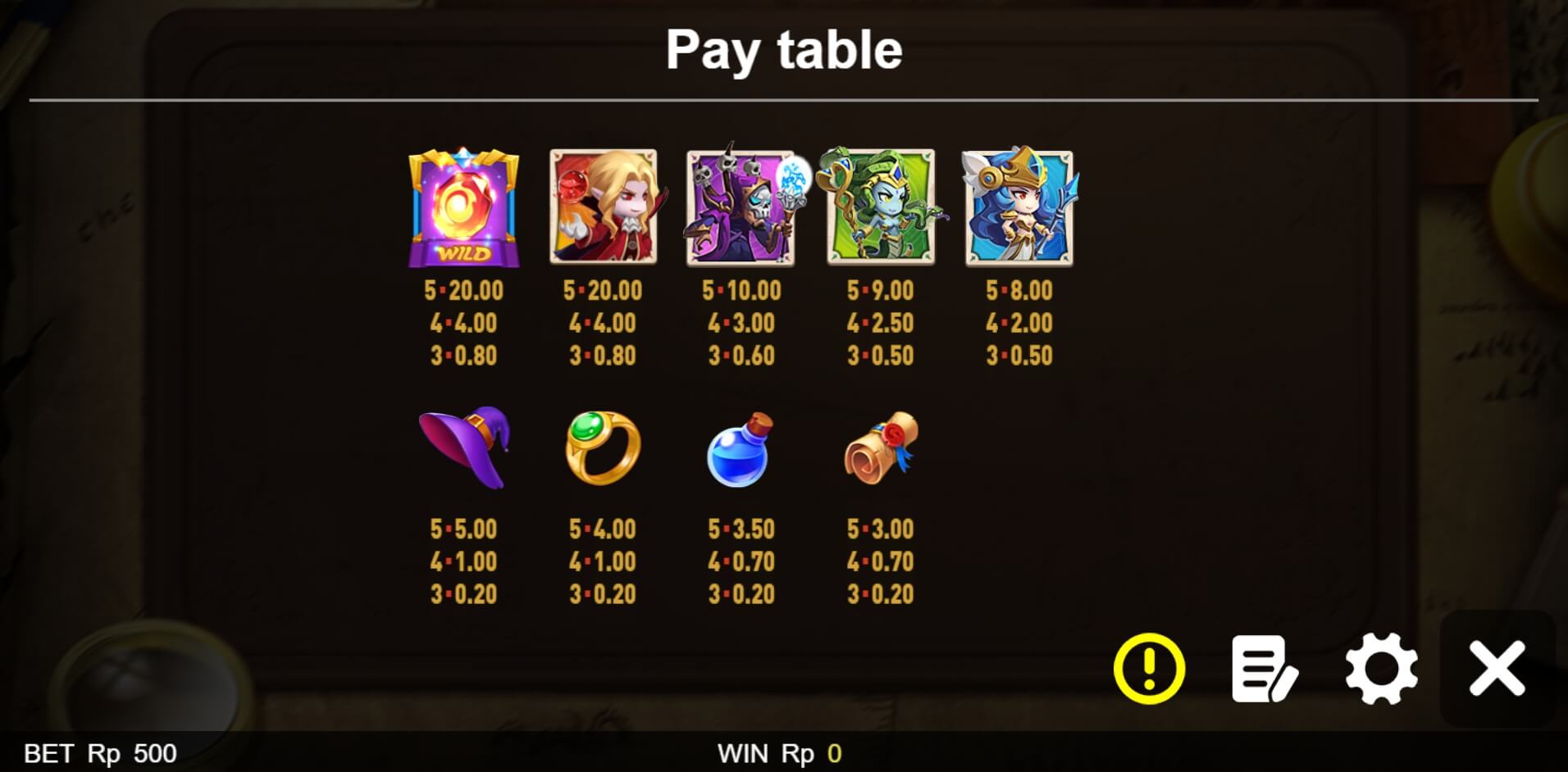 The Magicians BoleBit ซุปเปอร์ สล็อต 1234