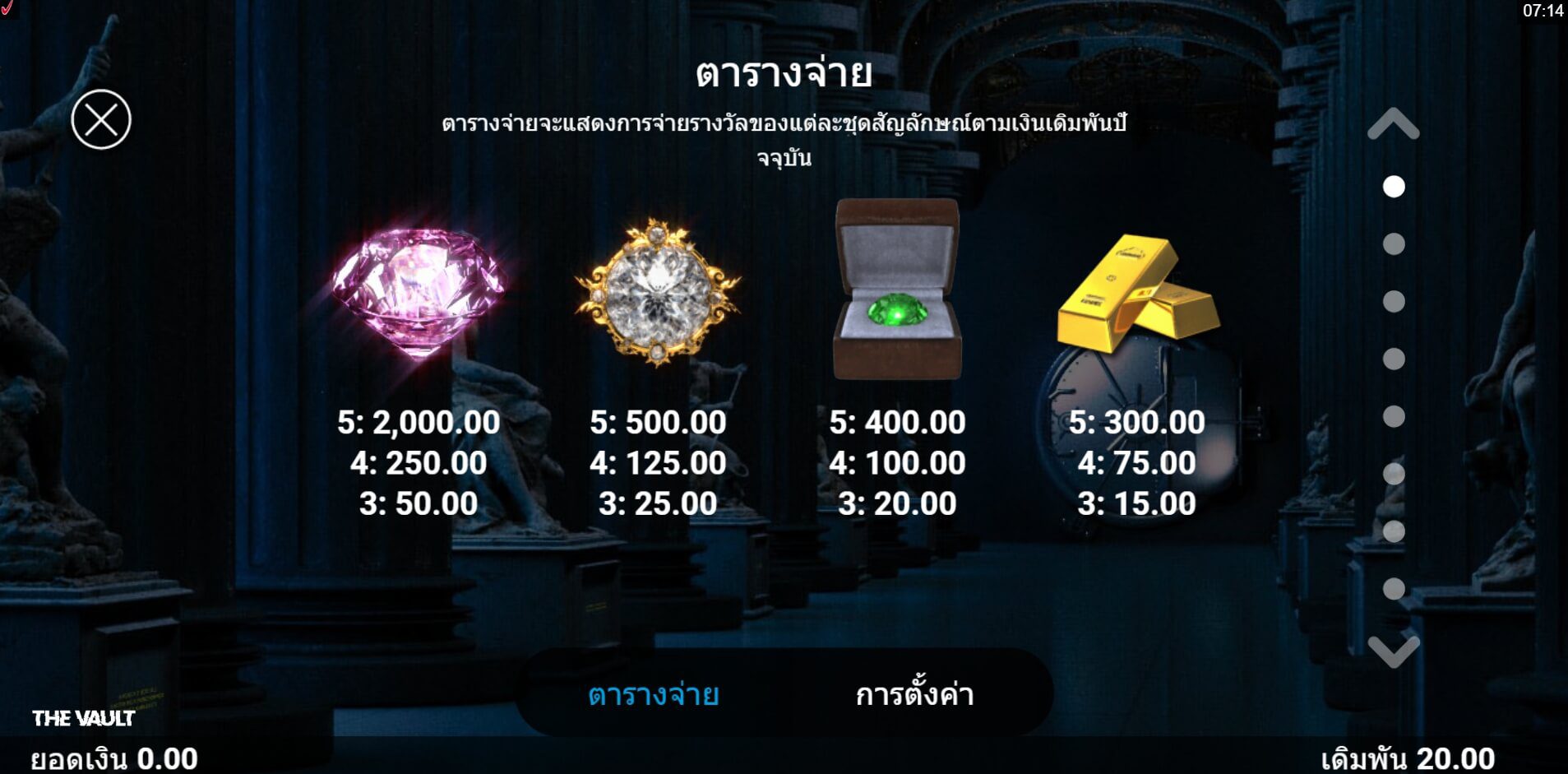 The Vault UPG Slot ซุปเปอร์ สล็อต 1234