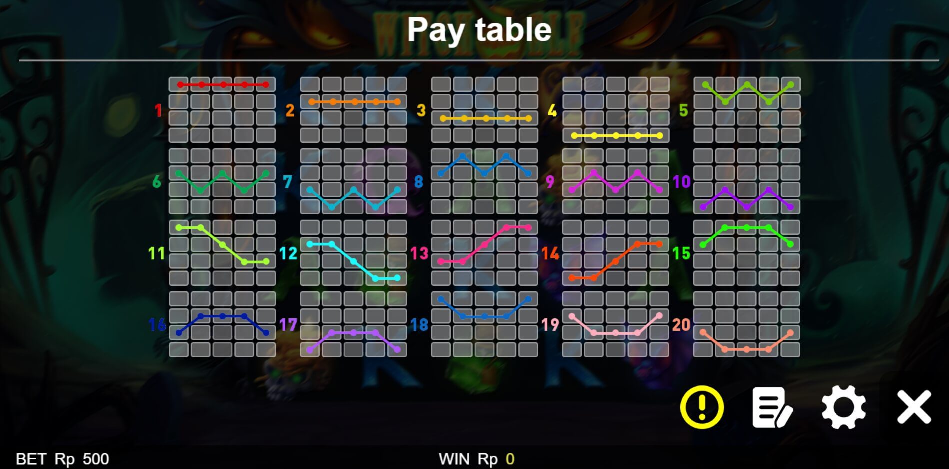 Witch Elf BoleBit ทางเข้า Superslot Wallet