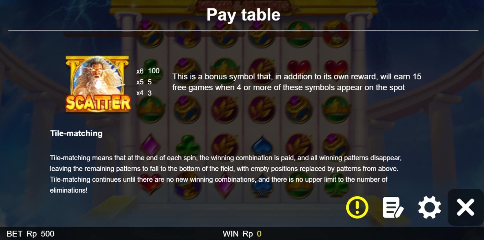 Wrath of Olympus BoleBit ทดลองเล่น Superslot ฟรีเครดิต