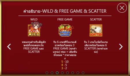 สัญลักษณ์พิเศษและฟีเจอร์โบนัสแจ็คพอตลิตเติลคุ๊ก สัญลักษณ์เกมพิเศษมาในรูปแบบของ 3 สัญลักษณ์สำคัญ Wild สัญลักษณ์ในรูปแบบของเกมการทดแทน ใช้แทนสัญลักษณ์อื่น Free Game เมื่อปรากฏ รับสัญลักษณ์รูปหม้อ 3 สัญลักษณ์ รับหมุนเกมฟรี 6 รอบฟรี