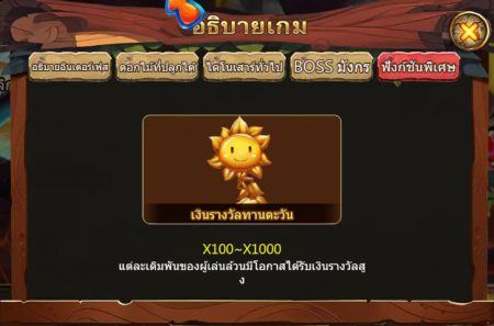 เส้นเพย์ไลน์ที่ชนะเดิมพันเทพสแลชปลา เส้นเพย์ไลน์ที่ชนะเดิมพันเทพสแลชปลา
