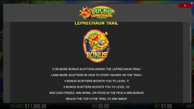 3 Lucky Leprechauns สล็อตค่าย Yggdrasil game 3 Lucky Leprechauns สล็อตค่าย Yggdrasil game