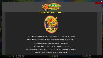 3 Lucky Leprechauns สล็อตค่าย Yggdrasil game