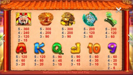 888 Cai Shen สล็อต cq9 แตกง่าย superslot 777 888 Cai Shen สล็อต cq9 แตกง่าย superslot 777