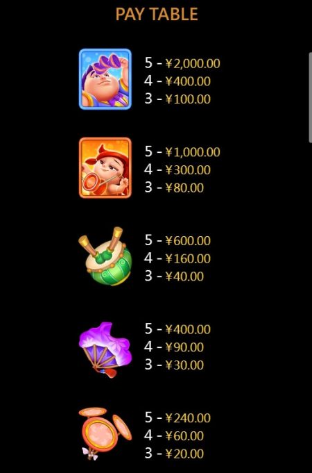 Acrobatics สล็อต cq9 แตกง่าย superslot 777 Acrobatics สล็อต cq9 แตกง่าย superslot 777
