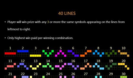 All Wilds cq9 gaming superslot 1234 All Wilds cq9 gaming superslot 1234