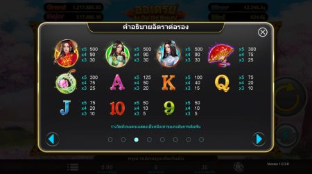 Ao Daithe Beauty ค่ายสล็อต i8 Game Superslot ทุกเว็บ Ao Daithe Beauty ค่ายสล็อต i8 Game Superslot ทุกเว็บ