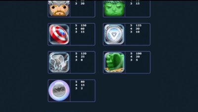 Avengers Creative Gaming Slot ติดต่อ Superslot