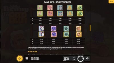 Benny the Beer Hacksaw Gaming superslot เครดิตฟรี 50 ล่าสุด