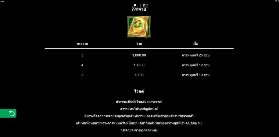 Book of Oz Lock ‘N Spin Microgaming ติดต่อ Superslot Book of Oz Lock 'N Spin Microgaming ติดต่อ Superslot
