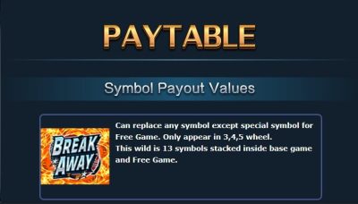 Break AwayCreative Gaming Slot ดาวน์โหลด Superslot