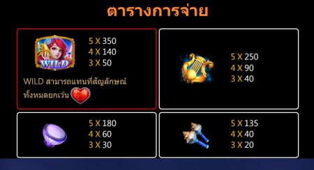 Bubble Beauty สมัคร Superslot Bubble Beauty สมัคร Superslot