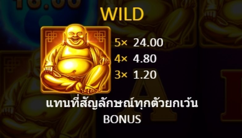 คุณสมบัติของเกมสล็อต Buddha Fortune