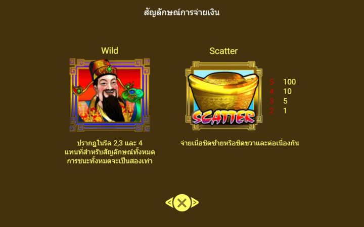 Cai Yuan Guang Jin Spadegaming ทดลองเล่น Superslot ฟรีเครดิต Cai Yuan Guang Jin Spadegaming ทดลองเล่น Superslot ฟรีเครดิต