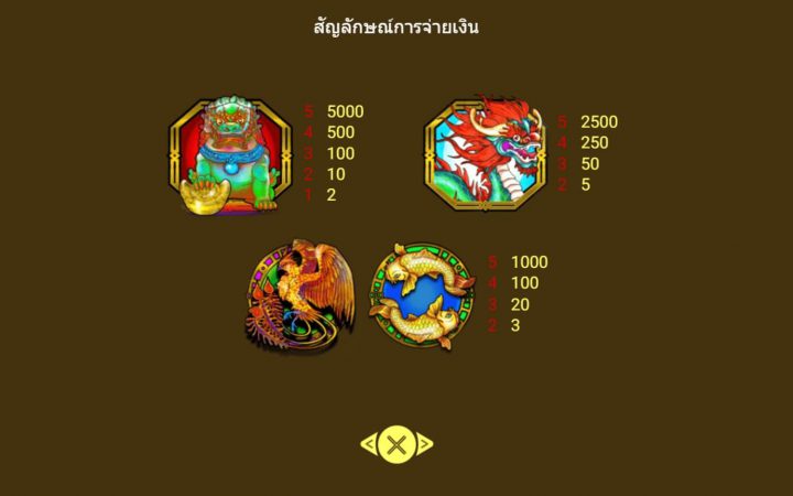 Cai Yuan Guang Jin Spadegaming สมัคร Superslot Cai Yuan Guang Jin Spadegaming สมัคร Superslot