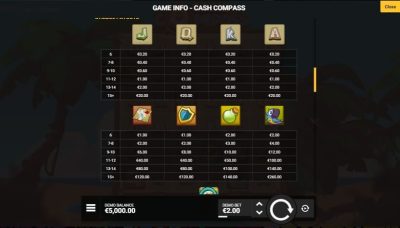Cash Compass Hacksaw Gaming ซุปเปอร์สล็อตเครดิตฟรี Superslot Game