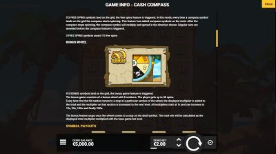 Cash Compass Hacksaw Gaming ทางเข้าเล่น Ambsuperslot