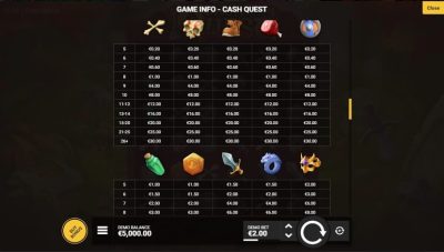 Cash Quest Hacksaw Gaming ซุปเปอร์สล็อตเครดิตฟรี Superslot Game