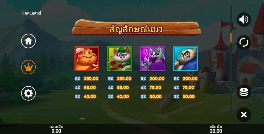 Cat Clans Yggdrasil slotxo ออโต้ slotxo119 Cat Clans Yggdrasil slotxo ออโต้ slotxo119