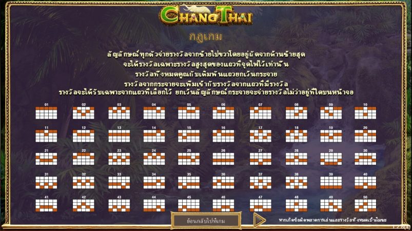 Chang Thai ซุปเปอร์สล็อตเครดิตฟรี Superslot Game