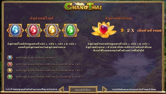 Chang Thai สมัคร Superslot 1234