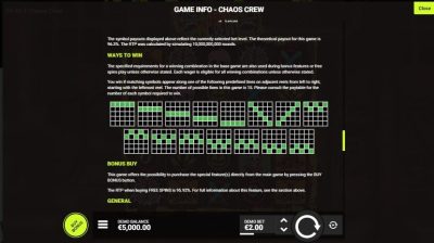Chaos Crew Hacksaw Gaming superslot เครดิตฟรี 50 ล่าสุด