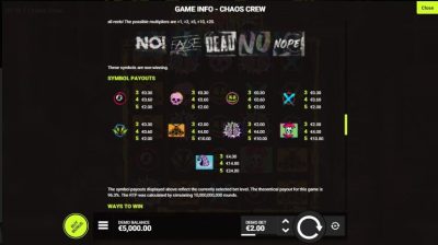 Chaos Crew Hacksaw Gaming ซุปเปอร์สล็อตเครดิตฟรี Superslot Game