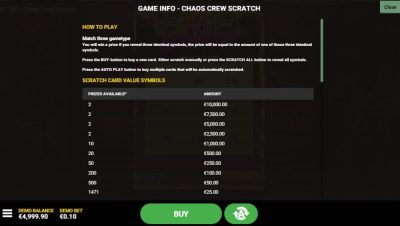 Chaos Crew Scratch Hacksaw Gaming ซุปเปอร์สล็อตเครดิตฟรี Superslot Game