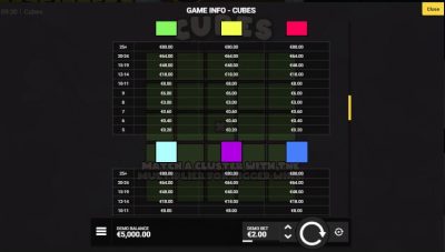 Cubes Hacksaw Gaming superslot เครดิตฟรี 50 ล่าสุด
