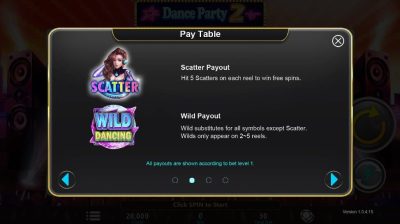 Dance Party 2 FUNKY GAMES ซุปเปอร์สล็อตเครดิตฟรี Superslot Game