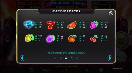 Dance Party 2 ค่ายสล็อต i8 Game Superslot ทุกเว็บ Dance Party 2 ค่ายสล็อต i8 Game Superslot ทุกเว็บ