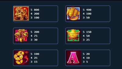 Dancing Drums Creative Gaming Slot ดาวน์โหลด Superslot