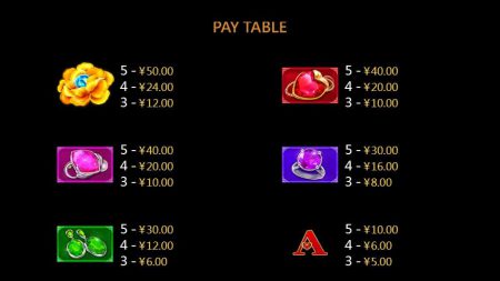 Diamond Treasure ค่าย cq9 เว็บตรง superslot เครดิตฟรี 50 ล่าสุด Diamond Treasure ค่าย cq9 เว็บตรง superslot เครดิตฟรี 50 ล่าสุด