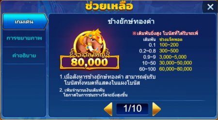 Dinosaur Tycoon ติดต่อ Superslot Dinosaur Tycoon ติดต่อ Superslot