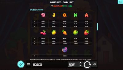 Dork Unit Hotel Gaming superslot เครดิตฟรี 50 ล่าสุด