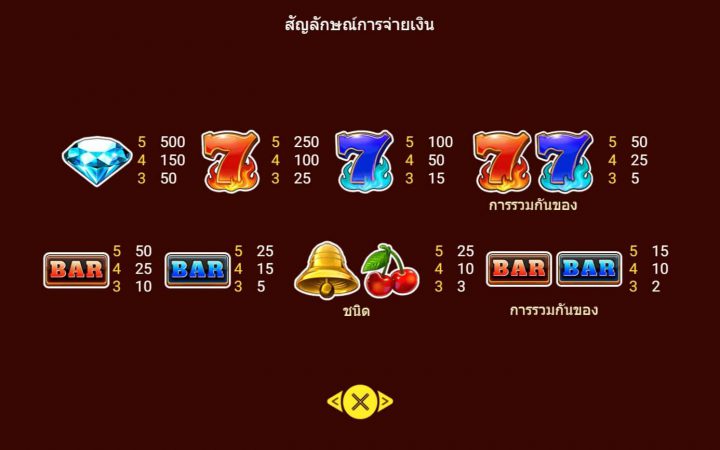 Double Flame Spadegaming สมัคร Superslot