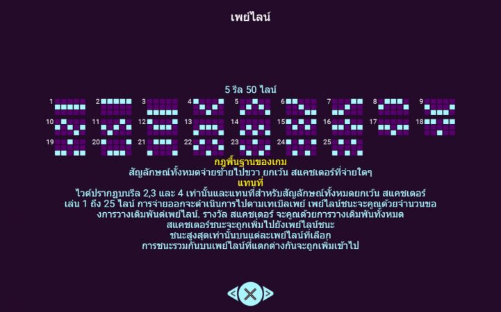 Double Fortunes Spadegaming ดาวน์โหลด Superslot Double Fortunes Spadegaming ดาวน์โหลด Superslot