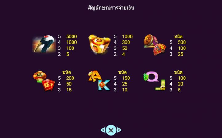 Double Fortunes Spadegaming สมัคร Superslot